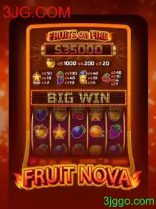 Descubra o Fascinante Mundo de FruitNova e como Jogar